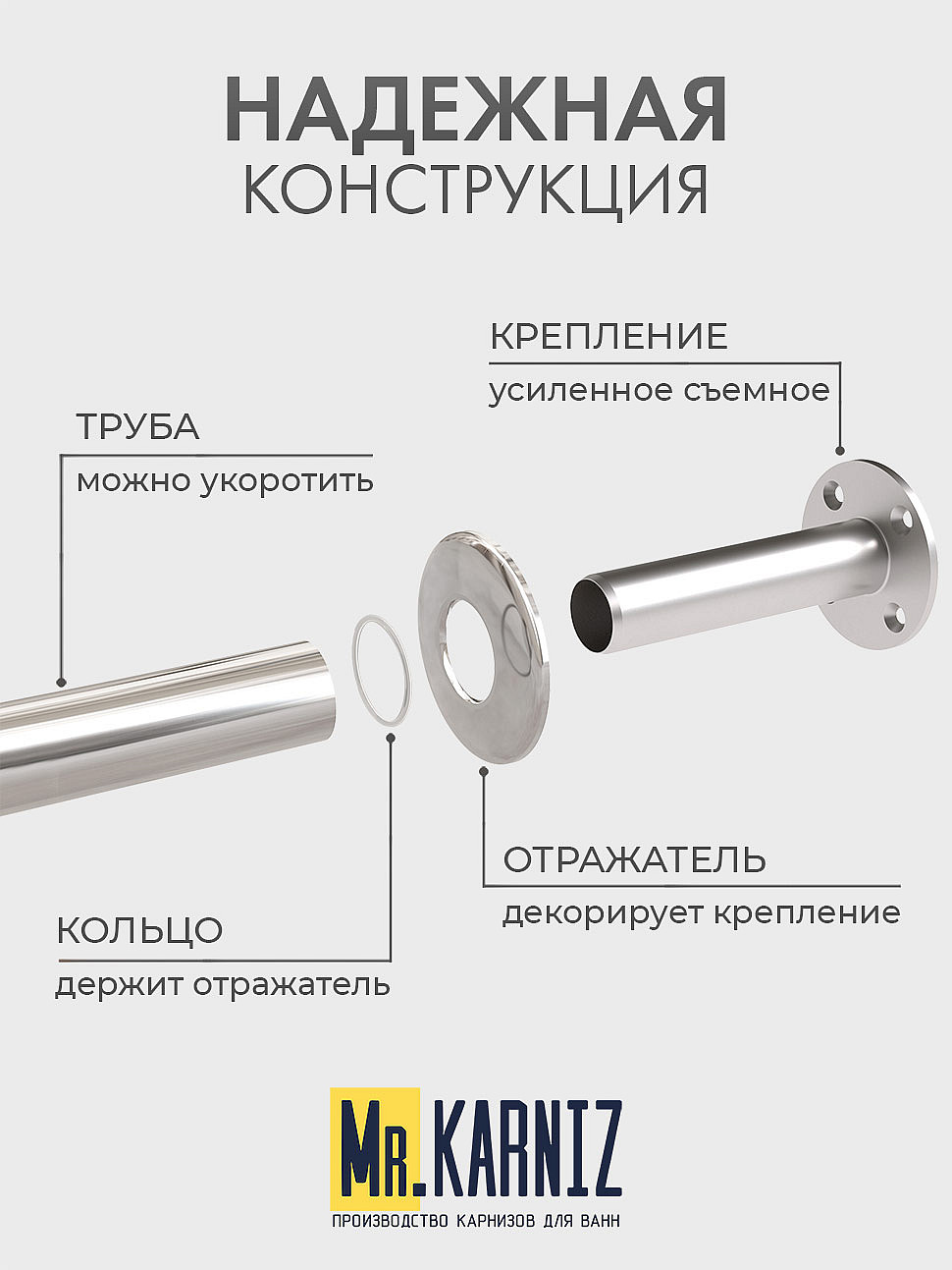Карниз для ванной Угловой Г образный 180х60 Усиленный 20 мм фото 4