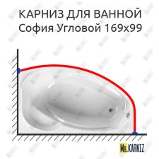 Карниз для ванны Radomir София Угловой 169х99 Усиленный 20 мм MrKARNIZ