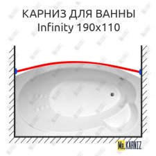 Карниз для ванны THERMOLUX INFINITY Передний борт 190х110 Усиленный 25 мм MrKARNIZ