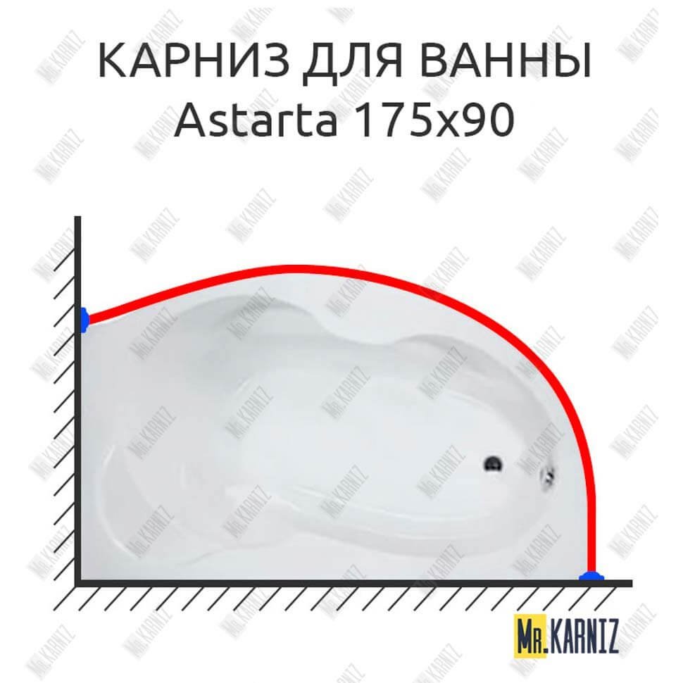 Карниз для ванны Alpen Astarta 175х90 Усиленный 20 мм MrKARNIZ Карниз для ванны Alpen Astarta 175х90 Усиленный 20 мм MrKARNIZ
