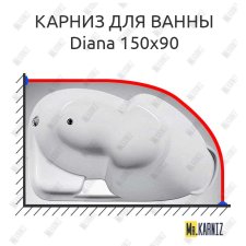 Карниз для ванны 1 MarKa Diana 150х90 Усиленный 25 мм MrKARNIZ